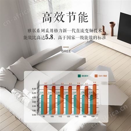 格力空调GMV-H200WLA一拖五多联机Star系列
