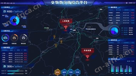 智慧文博综合管理平台