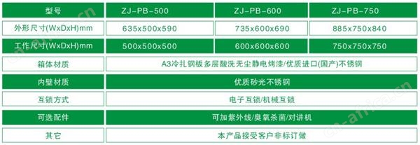 内嵌式传递窗规格尺寸与技术参数 内嵌式传递窗规格尺寸与技术参数