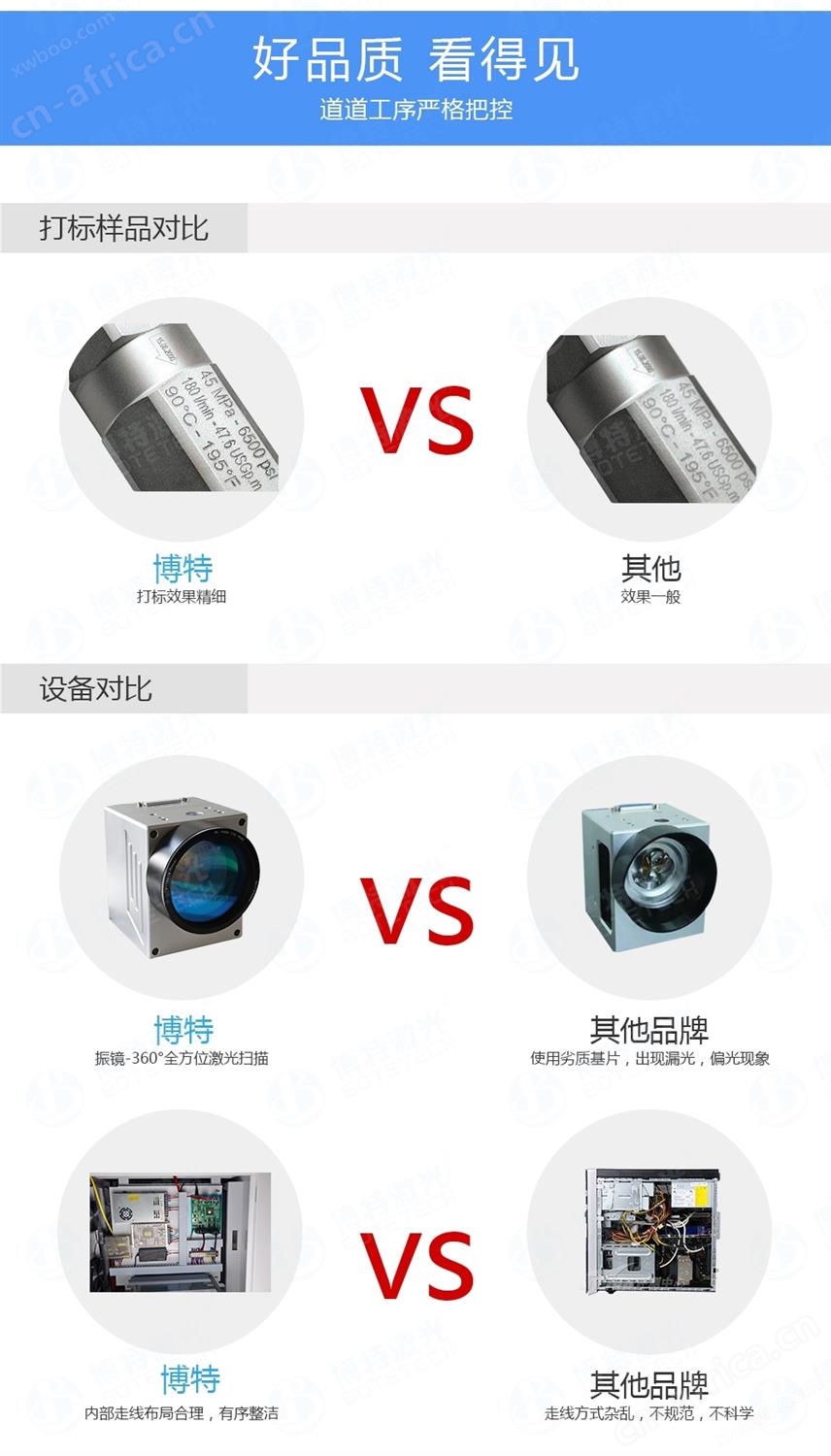 光纤激光镭雕机优势