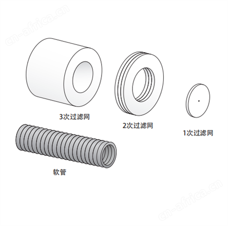 OHM OMC-F120A