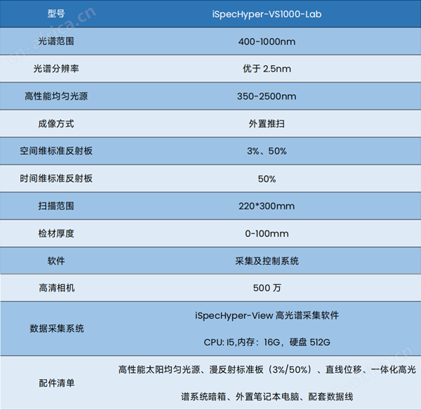 技术参数1.png