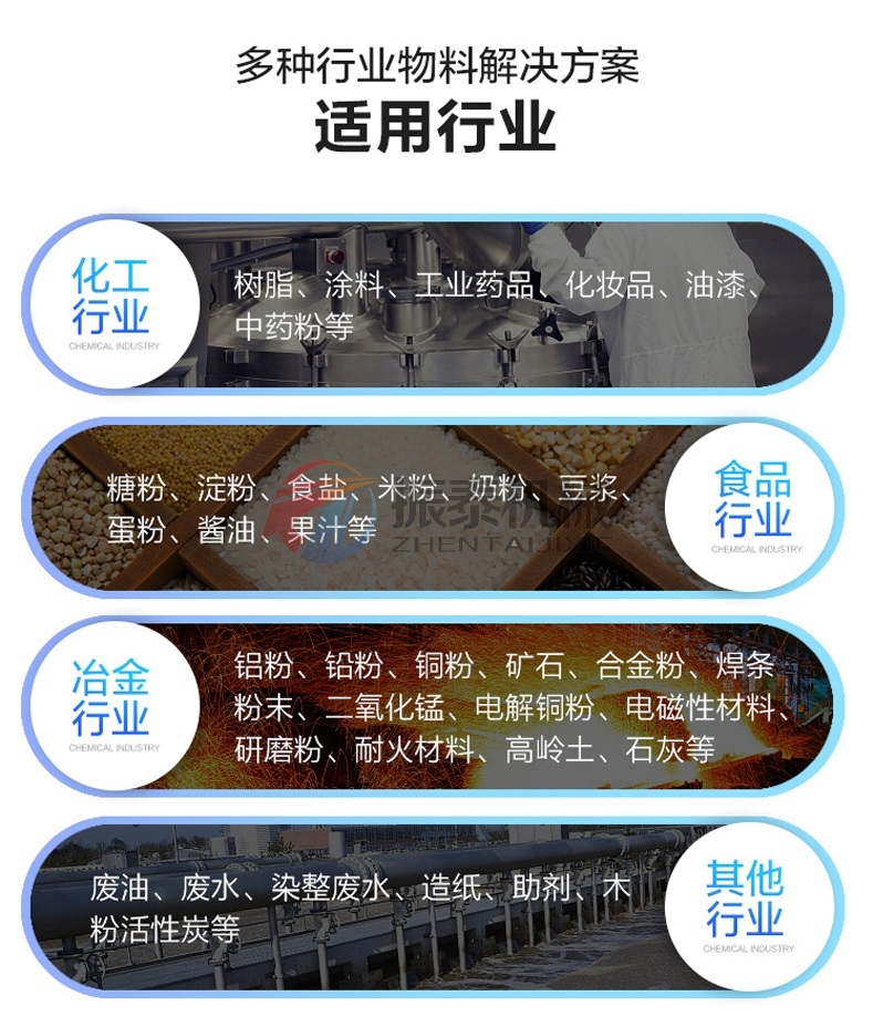 直线振动筛适用行业