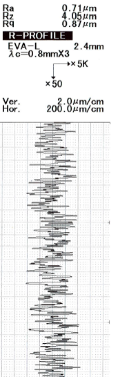 AL机型引入线控制不同路径下引入线2μm