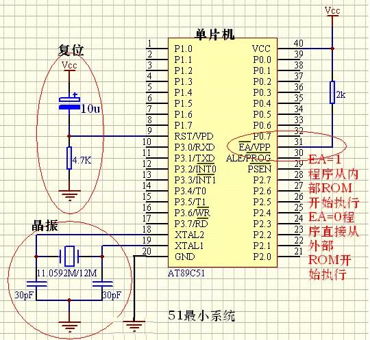 时钟信号在单片机中扮演怎样的角色? 时钟信号在单片机中扮演怎样的角色?