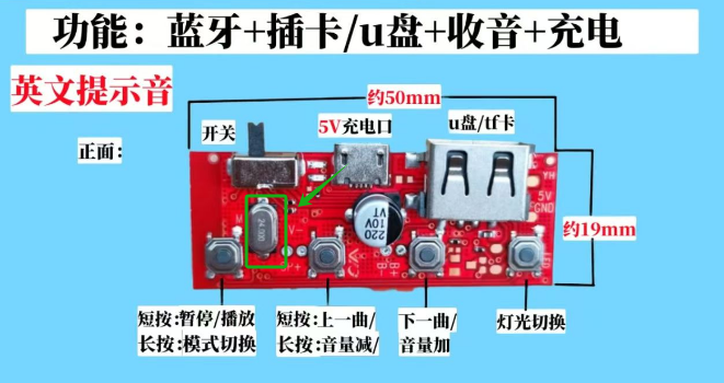 24MHz无源晶振与24MHz有源晶振封装尺寸及电气参数 24MHz无源晶振与24MHz有源晶振封装尺寸及电气参数