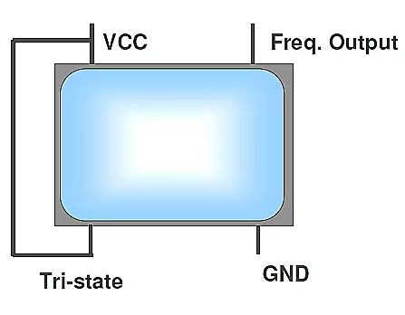 晶诺威产晶振术语汇总及说明