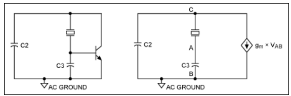 晶振等效电路:负性阻抗与负载电容/晶振等效阻抗的关系 晶振等效电路:负性阻抗与负载电容/晶振等效阻抗的关系