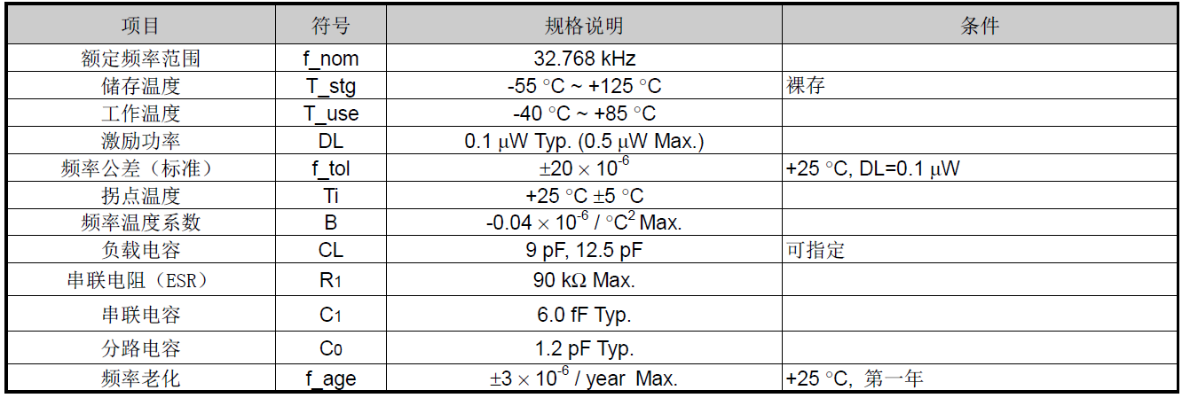 爱普生EPSON晶振32.768KHz常见四种型号规格 爱普生EPSON晶振32.768KHz常见四种型号规格