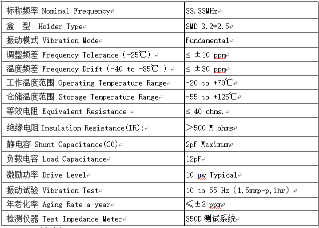 晶诺威科技贴片晶振33.33MHz规格参数及封装尺寸介绍