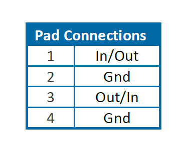 四脚无源晶振可以反接吗?如何判定无源晶振为良品？
