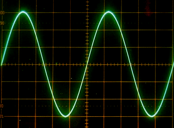 晶振正弦波振荡电路工作原理介绍