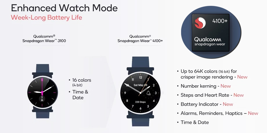 晶体是什么？常见晶体都有哪些? 晶体的作用是什么？