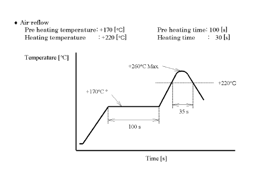 FC-135时钟晶振32.768KHz封装尺寸及规格参数