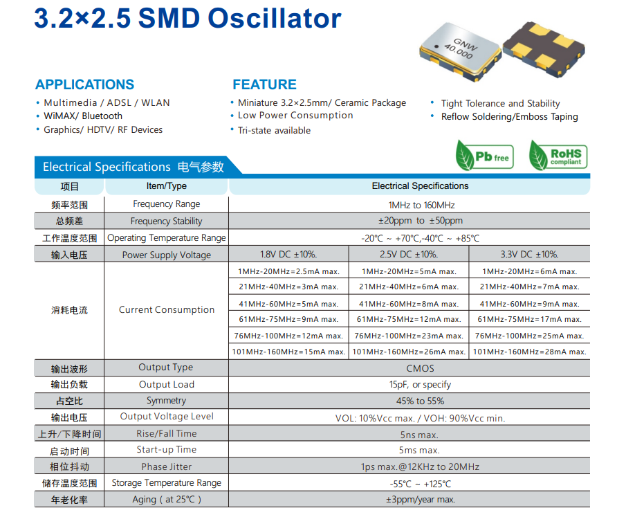 有源晶振OSC3225封装尺寸及参数介绍