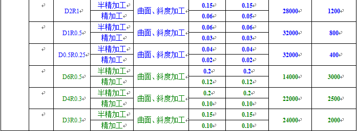 15402874925315.png 图片.png