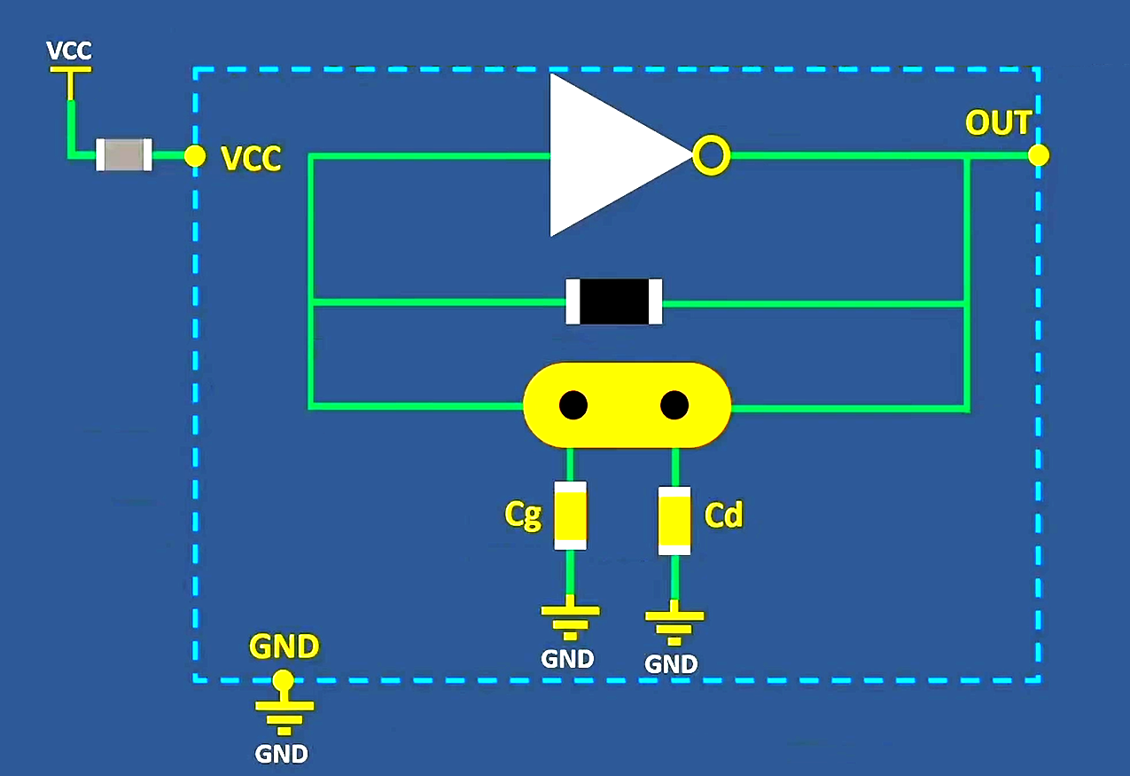 无源晶振(Crystal Resonator)内部有电容吗？