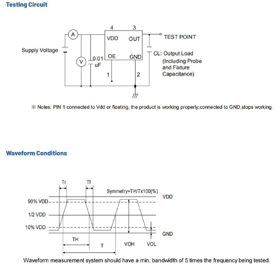 低电压(low voltage supply:0.8~2.0V)供电OSC2016晶振电气参数